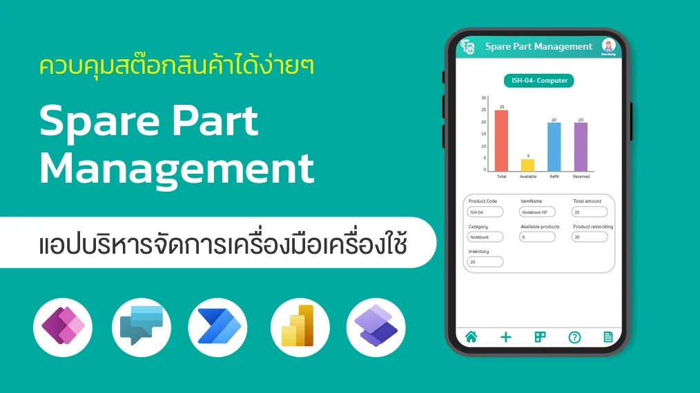 ยกระดับการจัดการคลังให้แม่นยำ ด้วยระบบดิจิทัลครบวงจร