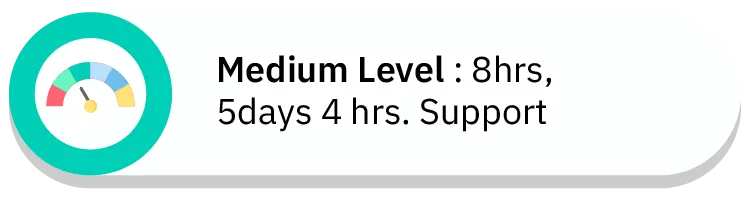 Medium Level : 8hrs, 5days 4 hrs. Support