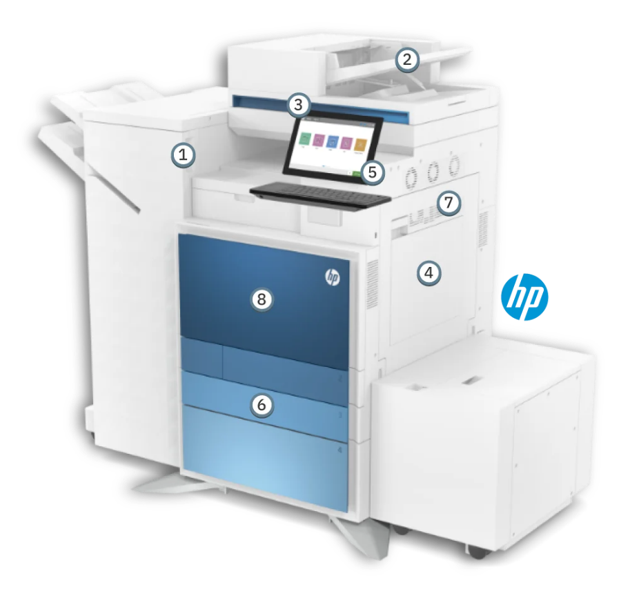 HP LaserJet Managed MFP