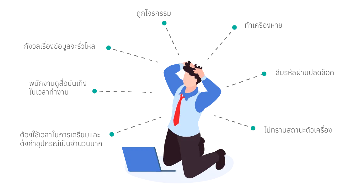 กังวลเรื่องข้อมูลจะรั่วไหล