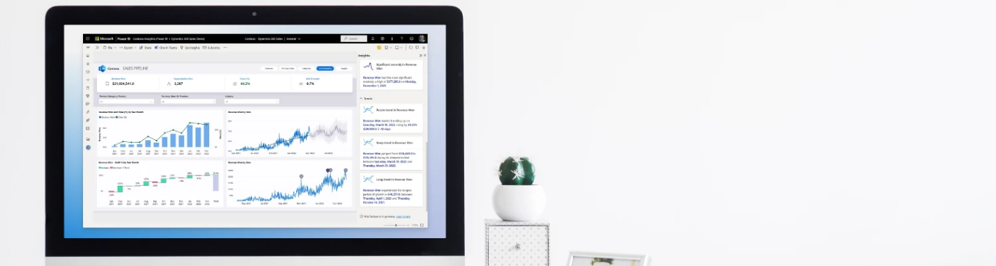 Power BI ใน Fabric