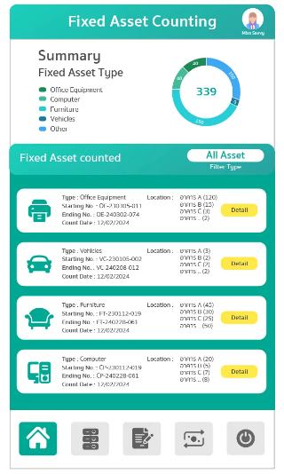 แอปเปิด PR